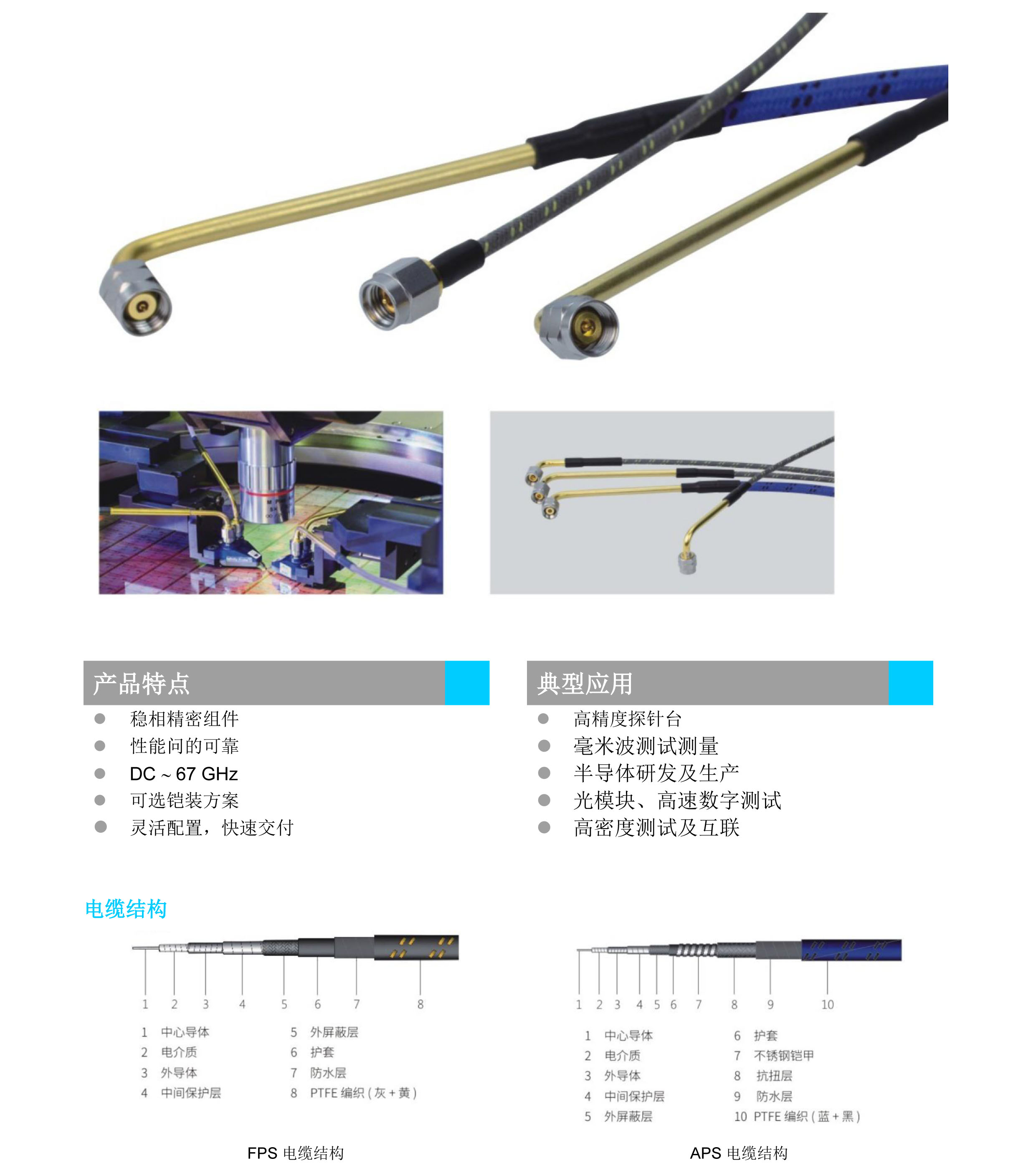 高性能精密电缆_简介_01